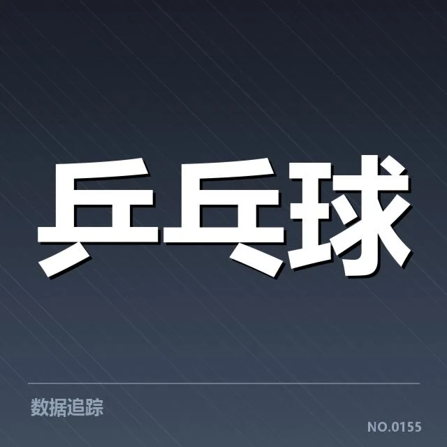 孙颖莎世锦赛决赛：她的状态与对手表现如何变化